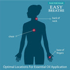 Easy Breathe Pulse Point Roller