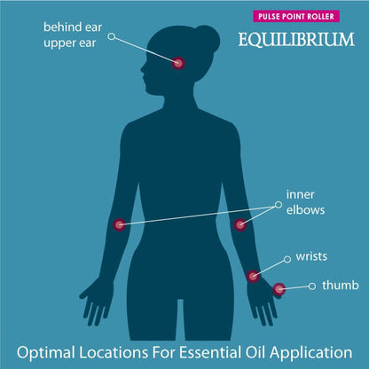 Equilibrium Pulse Point Roller