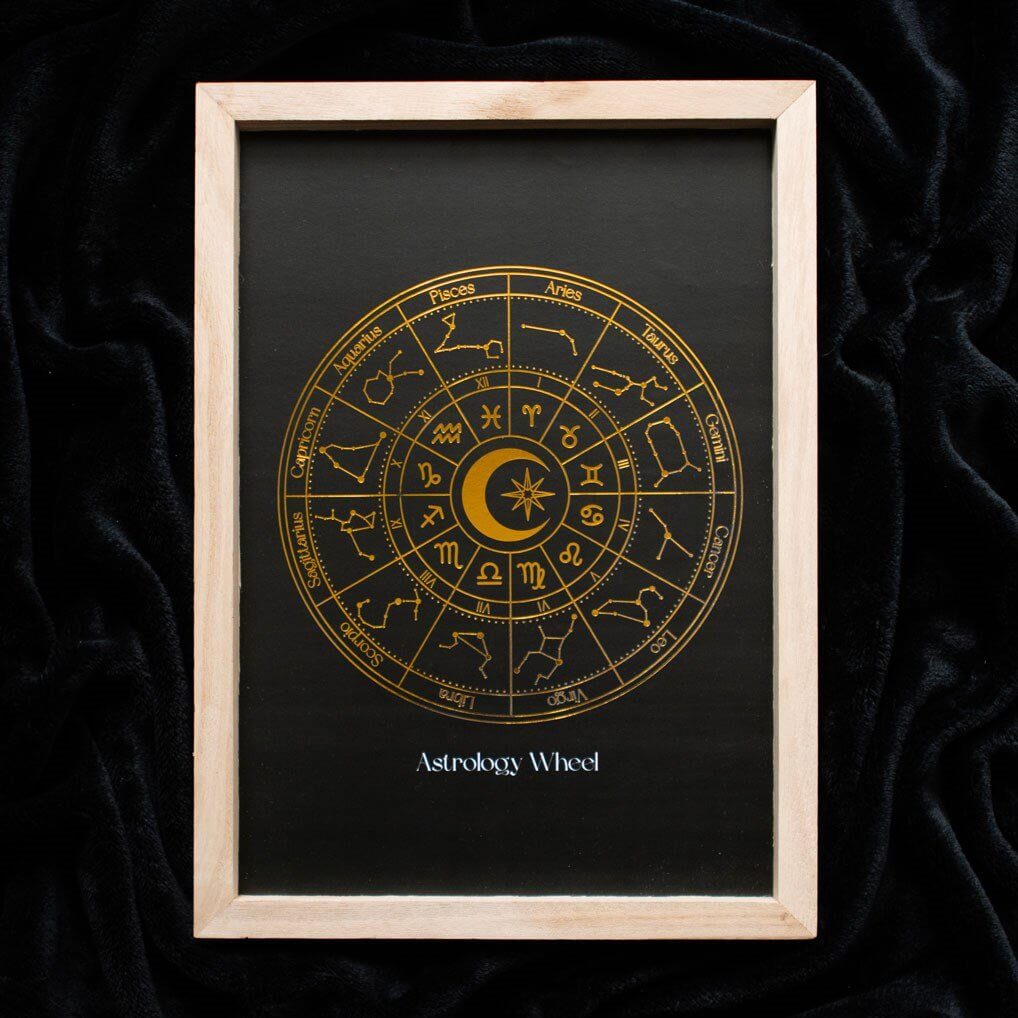 Astrology Wheel Black Wooden Framed Wall Print