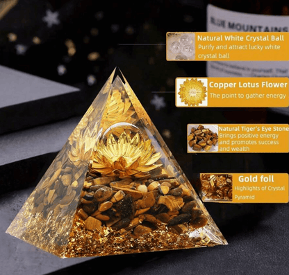 Orgonite Pyramid Golden Yellow Lotus with Tigers Eye
