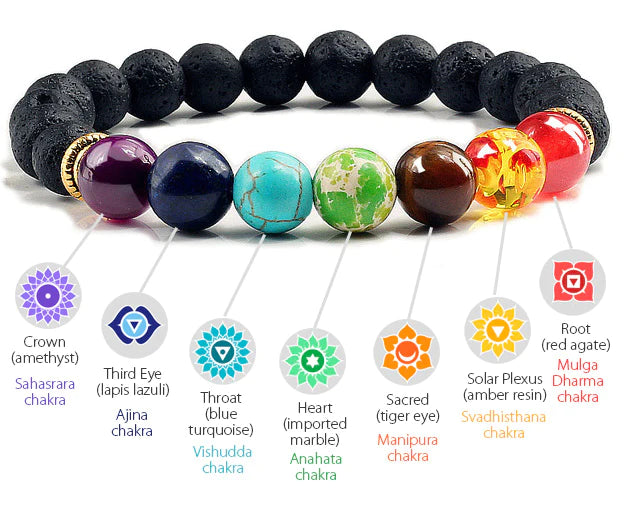 Lava Stone Chakra Bracelet with Hematite Spacers – EarthsGifts2u.com